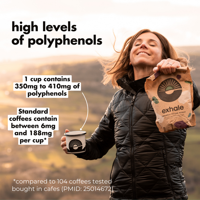 Exhale Organic Dark(ish) Roast Coffee