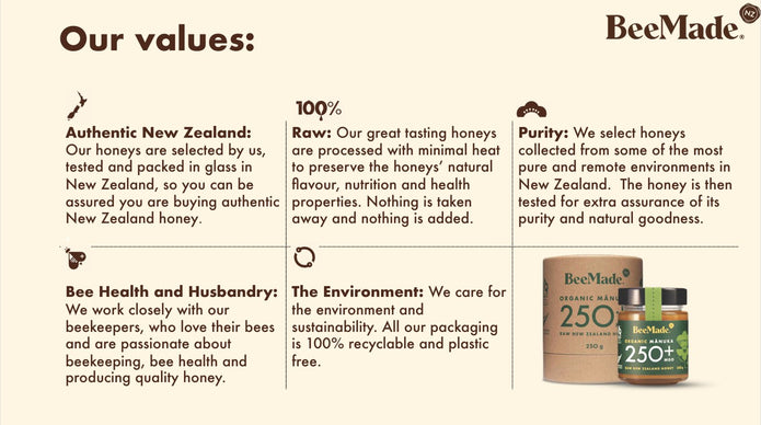 BeeMade Organic Beech Forest Honey