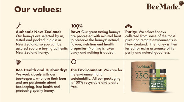 BeeMade Organic Beech Forest Honey