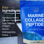 Marine Collagen Peptides