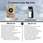 Exhale Organic House Roast Coffee