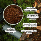 Exhale Organic Dark(ish) Roast Coffee